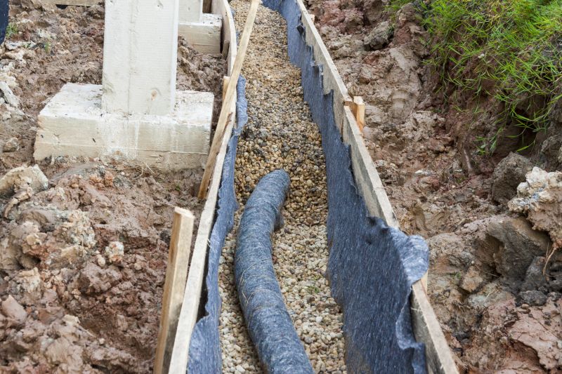 French Drain Piping